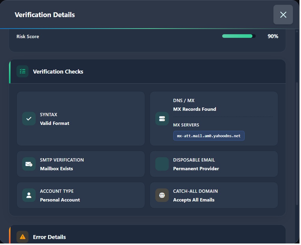 Reducing Support Load with Better Email Data Hygiene