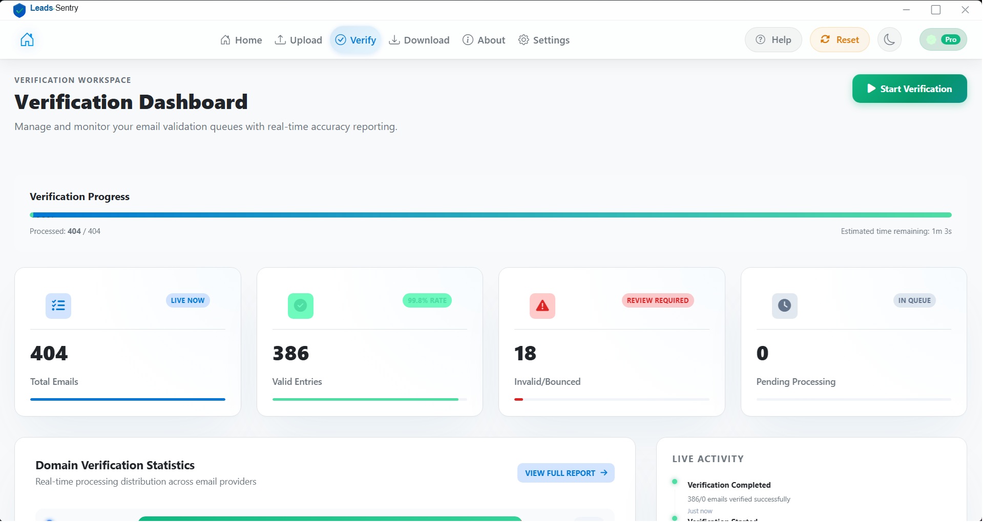 LeadsSentry for Operations Teams: Consistency at Scale